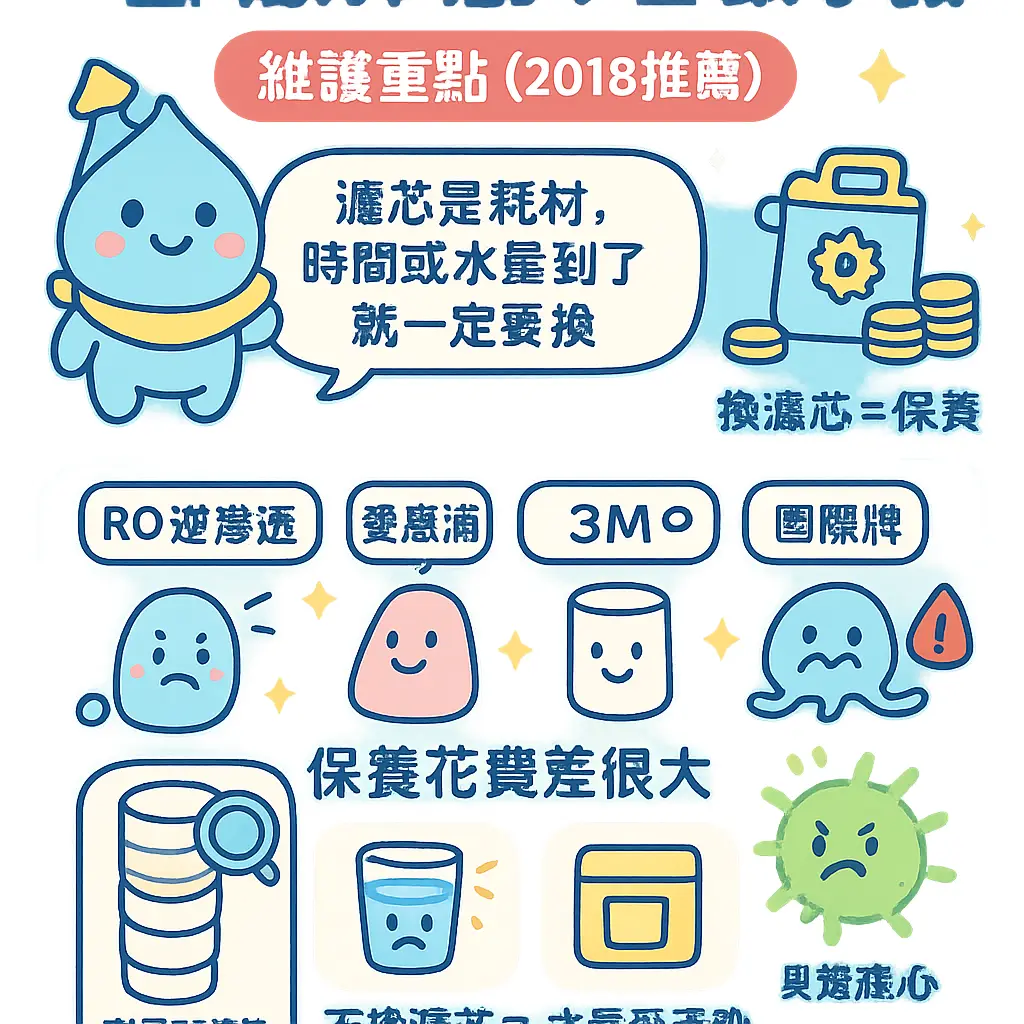 廚下型飲水機推薦2018 - 國際牌