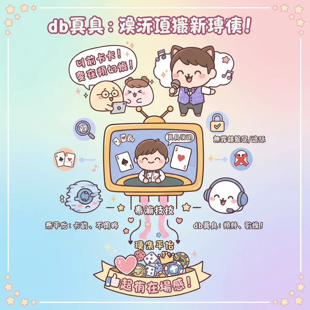 db真人如何透過直播技術提升用戶體驗？