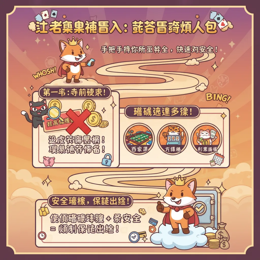 註冊登入懶人包