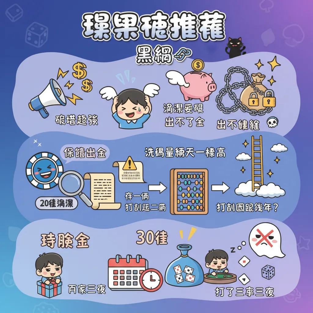 線上娛樂城評價：從洗碼量與流水要求看保證出金