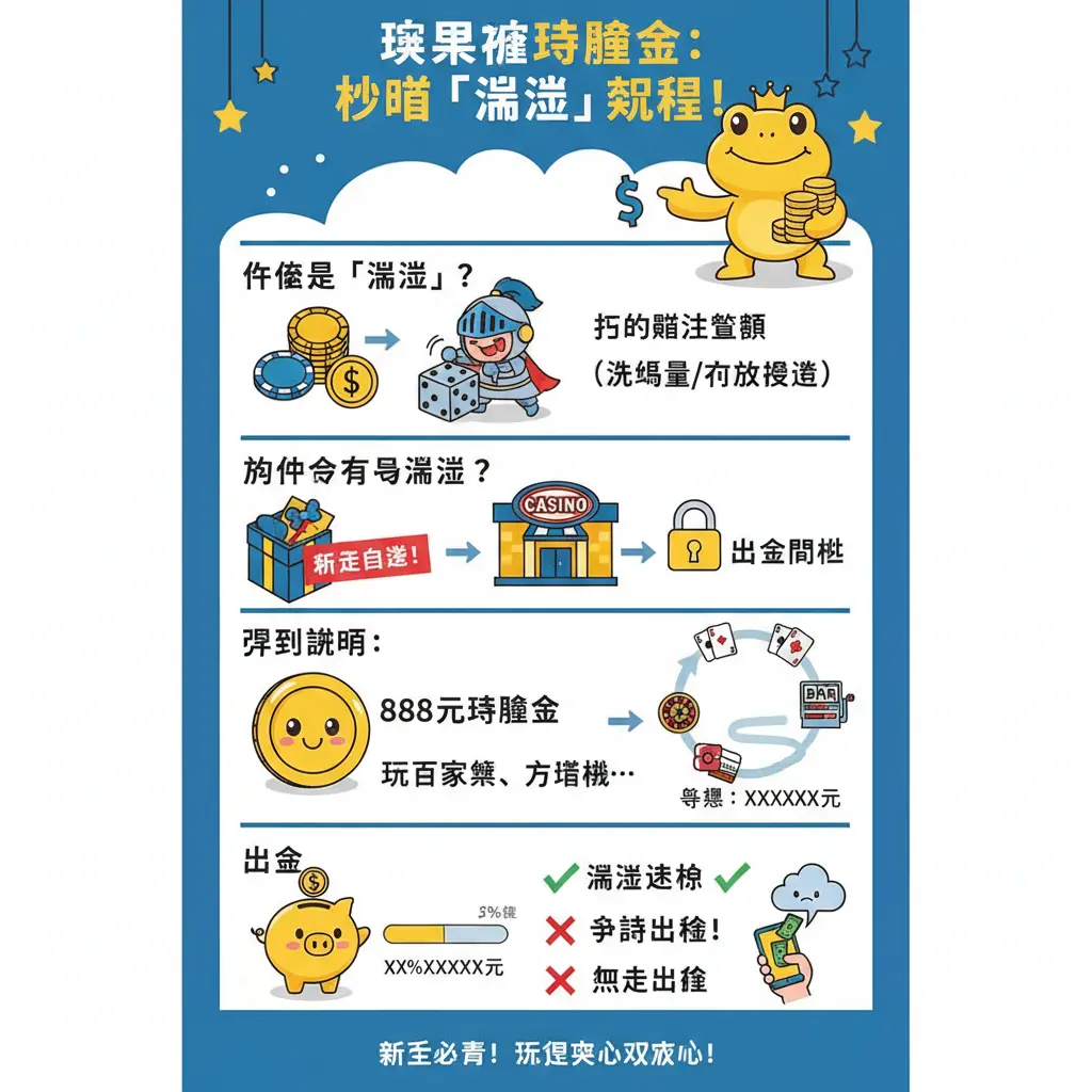 娛樂城體驗金 - 六合彩