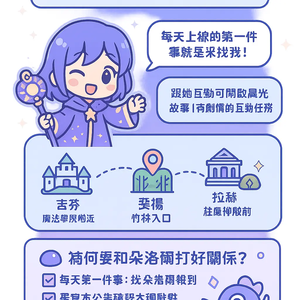 ro 晨光 - 朵洛爾