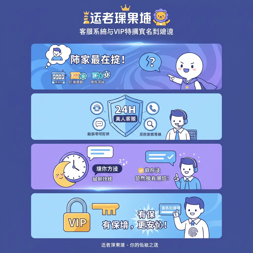 王者娛樂城客服系統與VIP特權實名制驗證
